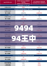 兵贵神速 第5页
