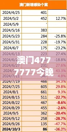 倦鸟思归 第4页