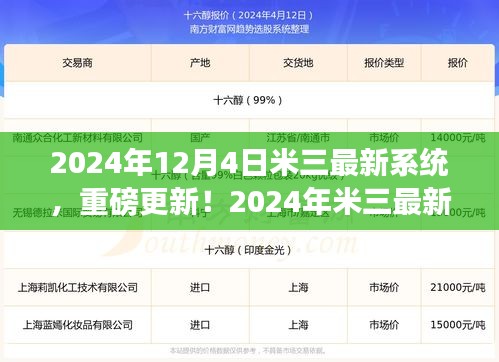 洁身自好 第5页
