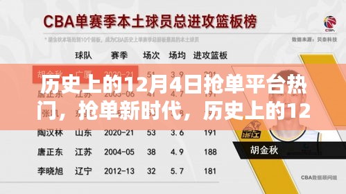 历史上的12月4日抢单平台革新之路，科技魅力之巅的抢单新时代