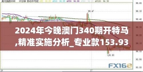 2024年今晚澳门340期开特马,精准实施分析_专业款153.935-9