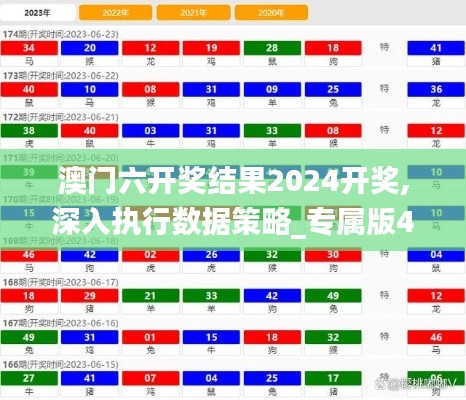 澳门六开奖结果2024开奖,深入执行数据策略_专属版42.681