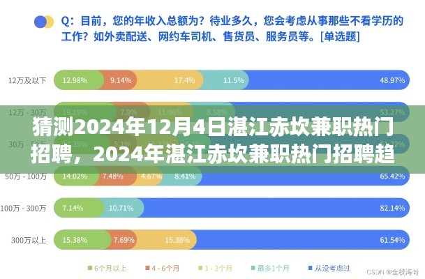 物流优势 第341页