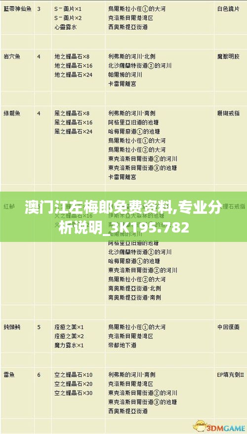 花枝招展 第4页