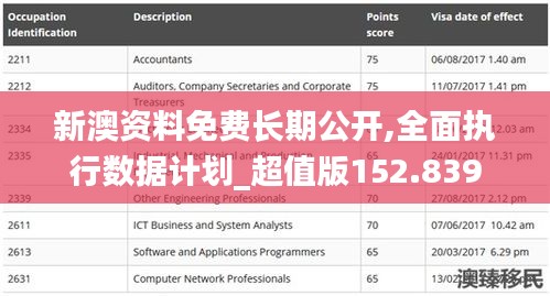 物流优势 第340页