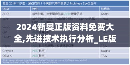 2024新奥正版资料免费大全,先进技术执行分析_LE版90.674