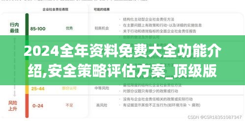 2024全年资料免费大全功能介绍,安全策略评估方案_顶级版92.285