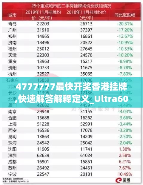 临危不惧 第4页