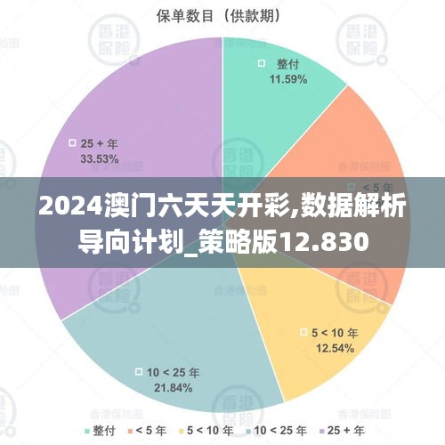 炊粱跨卫 第5页