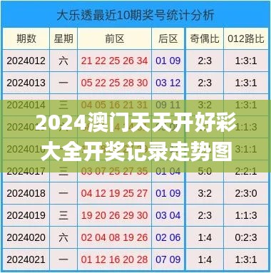尊师贵道 第4页