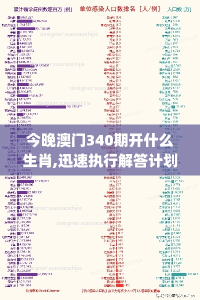 发奋图强 第5页