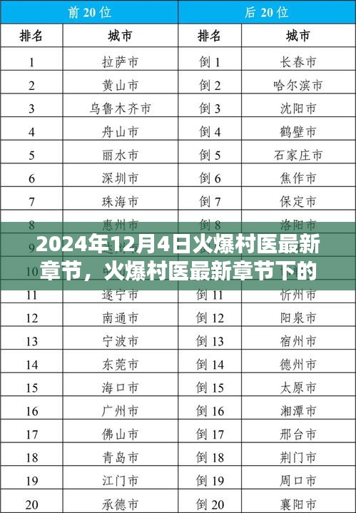铁石心肠 第5页