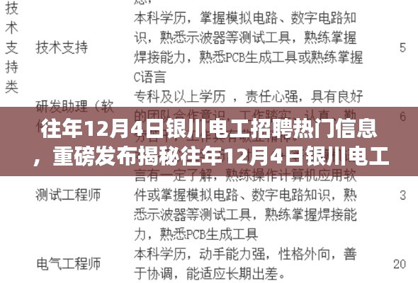 揭秘，往年12月4日银川电工招聘热门背后的科技新星——智能电工系统全新升级体验日