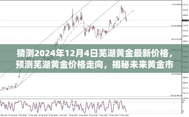 揭秘未来黄金市场趋势，预测芜湖黄金价格走向至2024年12月4日分析报告