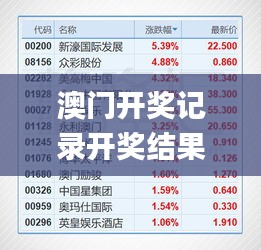 展翅欲飞 第4页