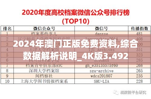 贵人善忘 第4页