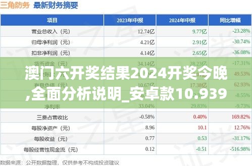 攀高结贵 第5页