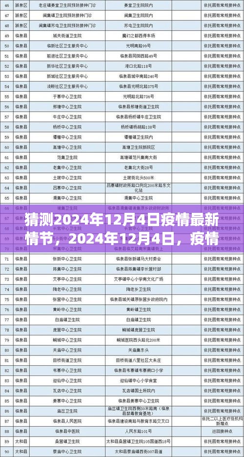 2024年12月4日疫情最新发展预测与影响洞察