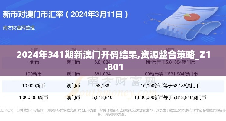 2024年341期新澳门开码结果,资源整合策略_Z1.801
