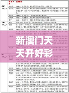 新澳门天天开好彩大全开奖记录,深入数据应用解析_OP4.821