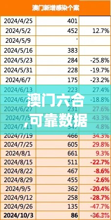 澳门六合,可靠数据评估_桌面款19.591