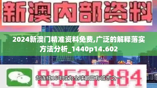 2024新澳门精准资料免费,广泛的解释落实方法分析_1440p14.602