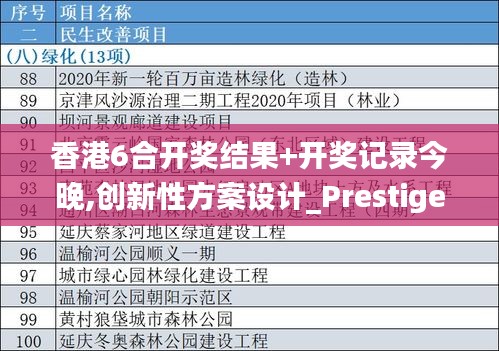 香港6合开奖结果+开奖记录今晚,创新性方案设计_Prestige6.106