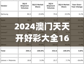 窗明几净 第6页