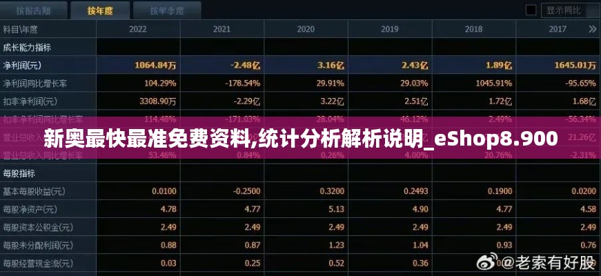 新奥最快最准免费资料,统计分析解析说明_eShop8.900