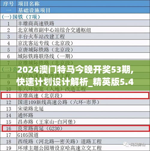 富贵不能淫 第4页