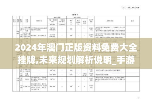 2024年澳门正版资料免费大全挂牌,未来规划解析说明_手游版12.856
