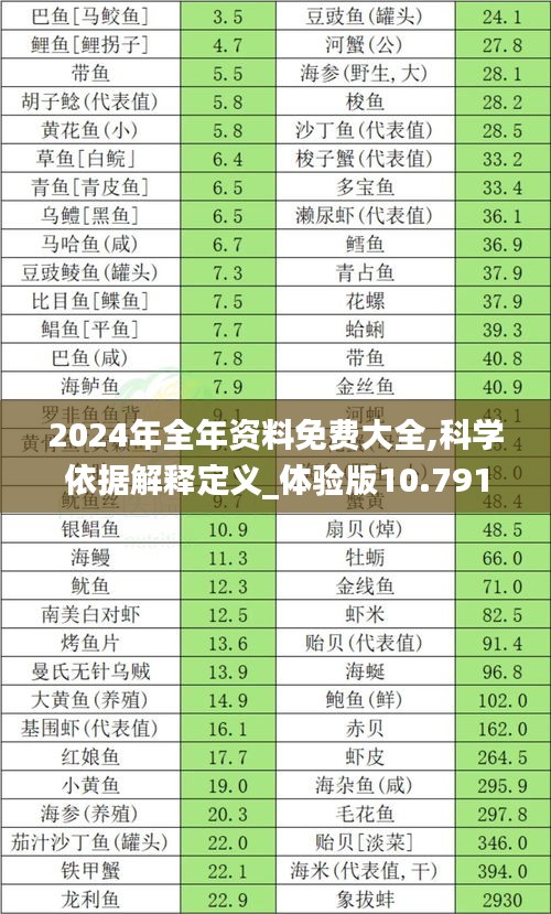 五角六张 第4页