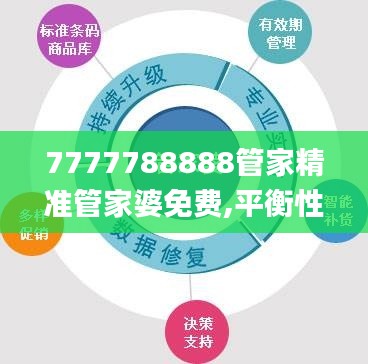 7777788888管家精准管家婆免费,平衡性策略实施指导_Surface7.253