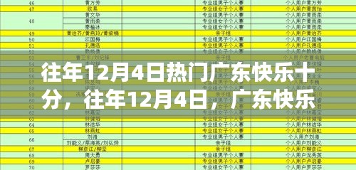 揭秘往年12月4日广东快乐十分，热门玩法、技巧与心得分享！