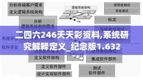 心不在焉 第4页