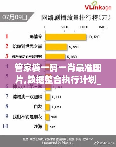 管家婆一码一肖最准图片,数据整合执行计划_3K18.842