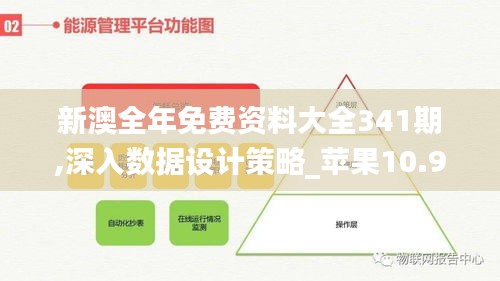 新澳全年免费资料大全341期,深入数据设计策略_苹果10.914