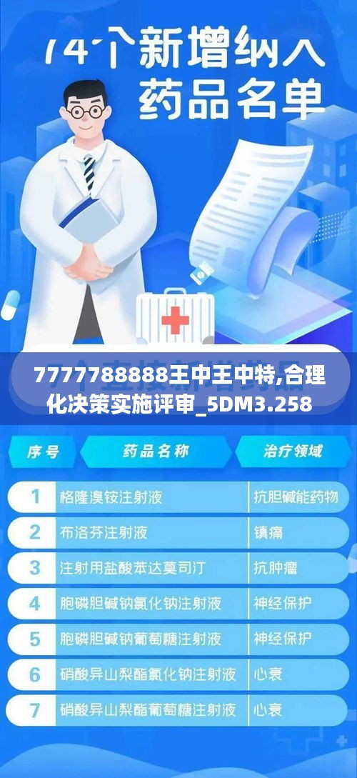 7777788888王中王中特,合理化决策实施评审_5DM3.258