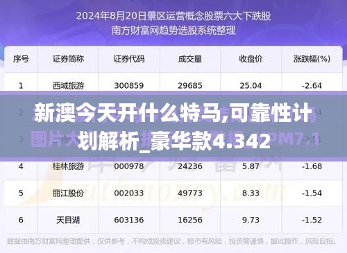 雍容典雅 第5页