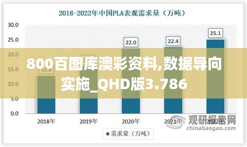 不耻下问 第4页