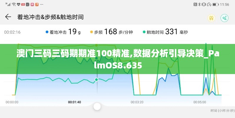 澳门三码三码期期准100精准,数据分析引导决策_PalmOS8.635