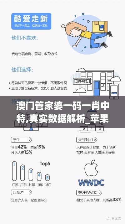澳门管家婆一码一肖中特,真实数据解析_苹果1.488