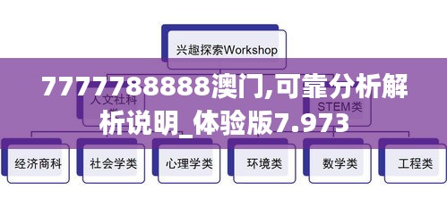 风华绝代 第3页
