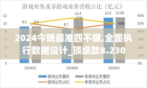 联系我们 第315页