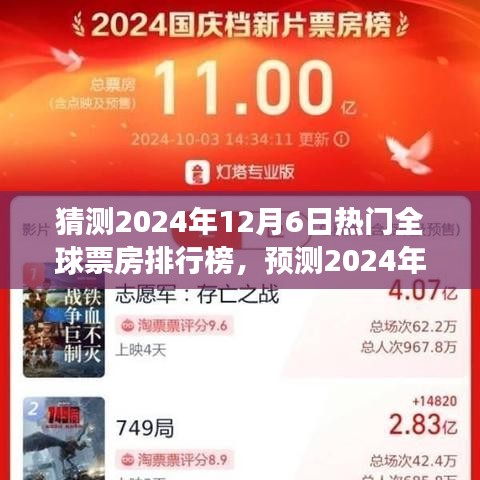 猜测2024年12月6日热门全球票房排行榜，预测2024年12月6日全球票房热门排行榜，未来电影的三大趋势洞察