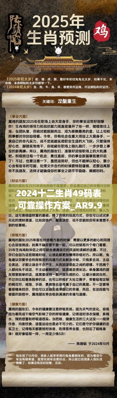 2024十二生肖49码表,可靠操作方案_AR9.924