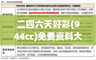 二四六天好彩(944cc)免费资料大全二四正版金牛网cca,真实解析数据_专属款13.442