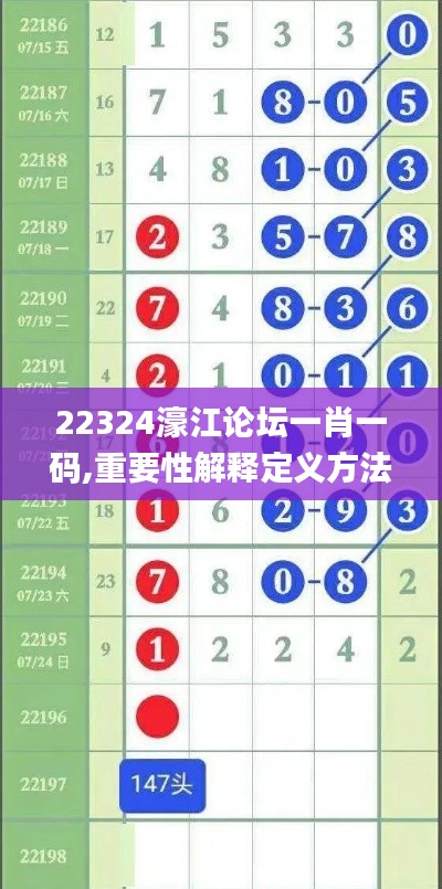 一知半解 第4页