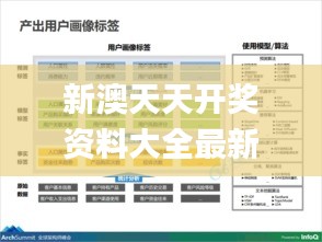 规模优势 第312页