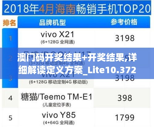 澳门码开奖结果+开奖结果,详细解读定义方案_Lite10.372